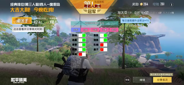 王者荣耀《喜羊羊》辅助
