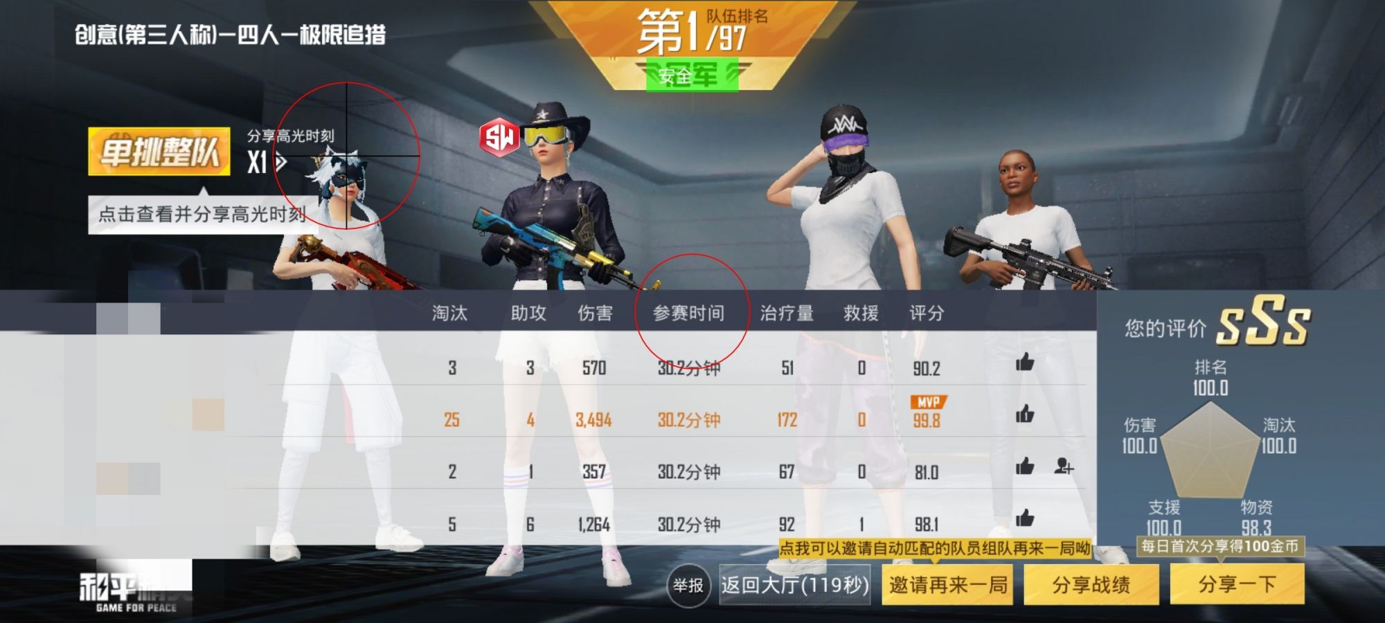 王者荣耀《喜羊羊》辅助