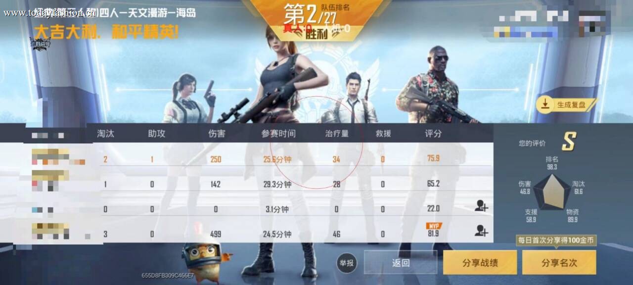 王者荣耀《凤凰》辅助